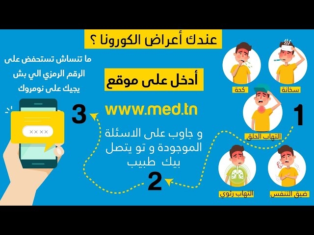 فيديو Test Covid-19