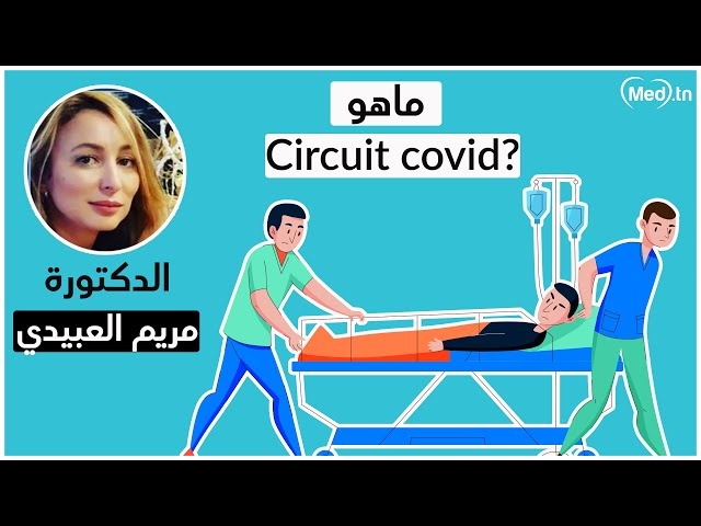 Video circuit covid urgence hopital ariana 