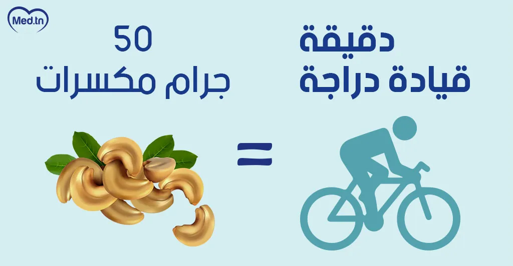 كيف يمكن حرق السعرات الحرارية في بعض الاطعمة ؟