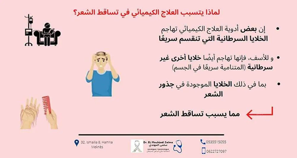 متى يحدث تساقط الشعر