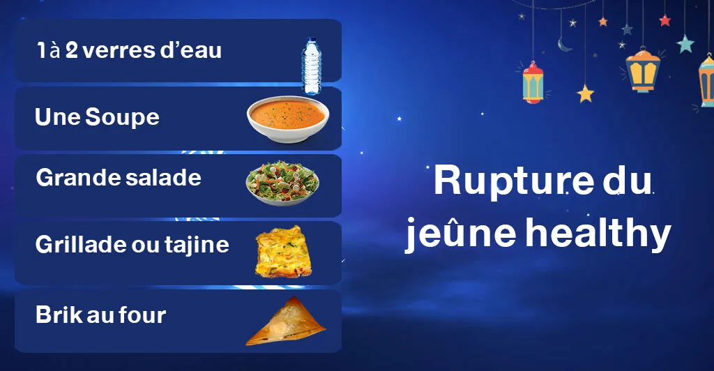 Healthy Rupture du jeûne