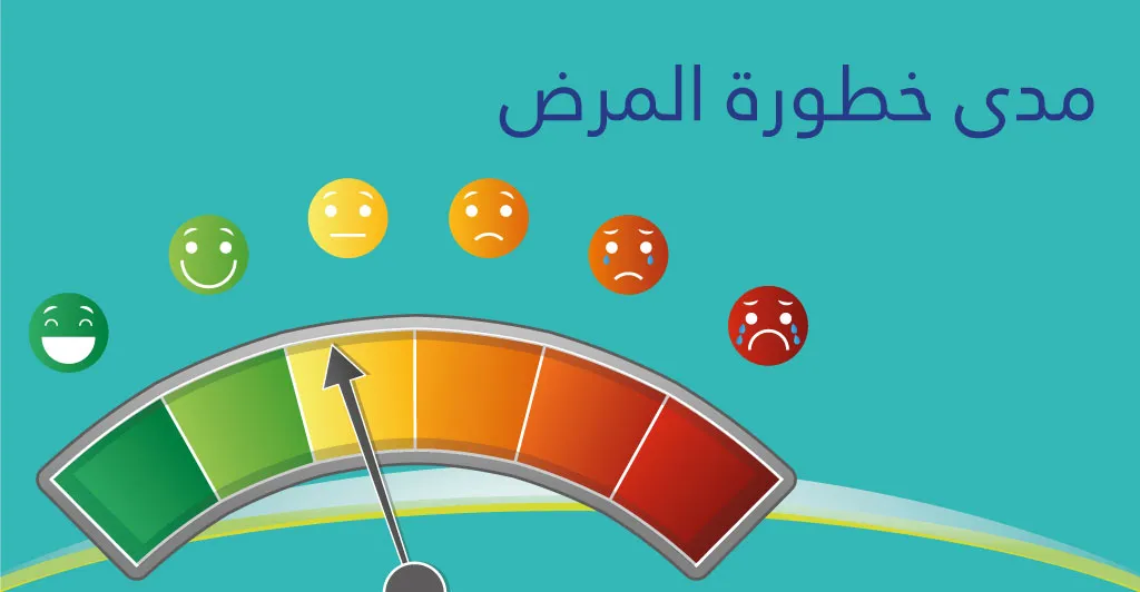 ماهو الإكتئاب مرض العصر المرض القاتل؟