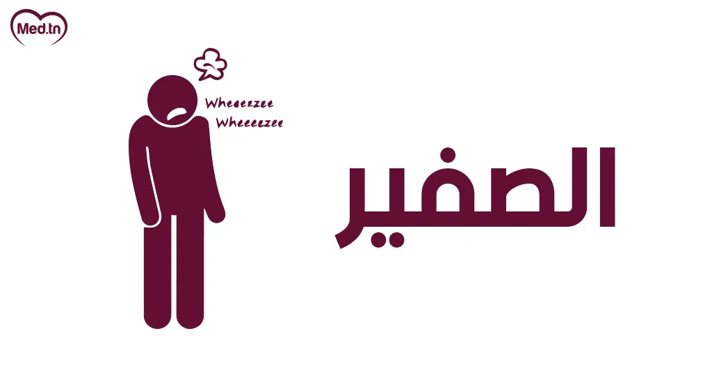 اعراض سرطان الرئة