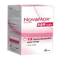 NOVAMOX 250mg/5ml Pdre.P.Susp.Or. Fl 60ml