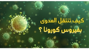 Magazine كيف تنتقل العدوى بفيروس كورونا ؟