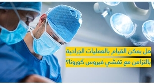 Magazine هل يمكن القيام بالعمليّات الجراحيّة بالتّزامن مع تفشّي فيروس كورونا ؟