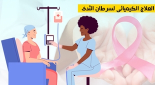 Magazine العلاج الكيميائي لسرطان الثدي