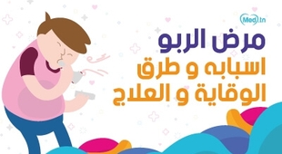 Makaleler مرض الربو اسبابه و طرق الوقاية و العلاج