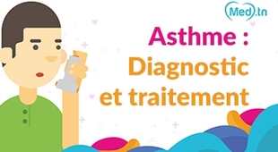 Magazine Asthme : Diagnostic et traitement