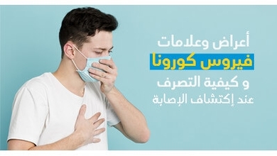 أعراض وعلامات فيروس كورونا و كيفيّة التّصرّف عند إكتشاف الإصابة 
