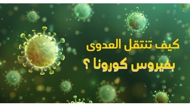 كيف تنتقل العدوى بفيروس كورونا ؟