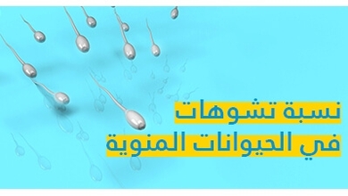 نسبة تشوهات في الحيوانات المنوية