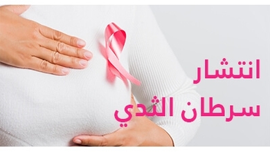 انتشار سرطان الثدي في السعودية و الجزائر و الإمارات: الأعراض والأسباب 