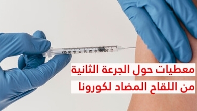معطيات حول الجرعة الثانية من اللقاح المضادّ لكورونا