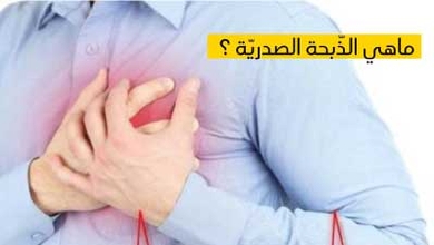 ماهي الذّبحة الصدريّة ؟