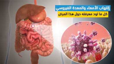 إلتهاب الأمعاء والمعدة الفيروسي: كل ما تود معرفته حول هذا المرض