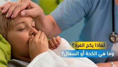 لماذا يكح الفرد؟ وما هي الكحة أو السعال؟