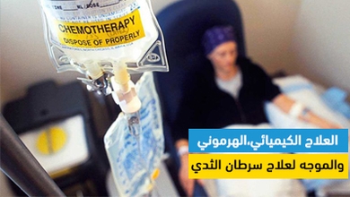 العلاج الكيميائي،الهرموني والموجه لعلاج سرطان الثدي
