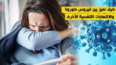 كيف نميز بين فيروس كورونا والالتهابات التنفسية الأخرى