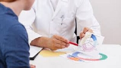 القواعد التي يجب إحترامها للحمل