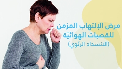 مرض الالتهاب المزمن للقصبات الهوائية (الانسداد الرئوي
