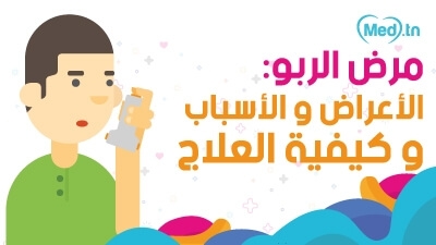 مرض الربو: الأعراض و الأسباب و كيفية العلاج