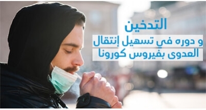 التّدخين و دوره في تسهيل إنتقال العدوى بفيروس كورونا
