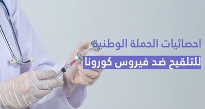 احصائيات الحملة الوطنية للتلقيح ضدّ فيروس كورونا