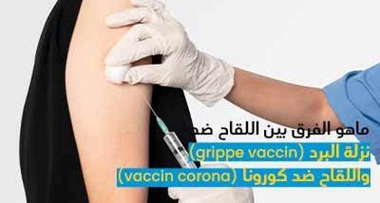 ماهو الفرق بين اللقاح ضدّ نزلة البرد (grippe vaccin )واللقاح ضدّ كورونا (vaccin corona)?