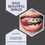 Dr Omar Masmoudi Orthodontiste